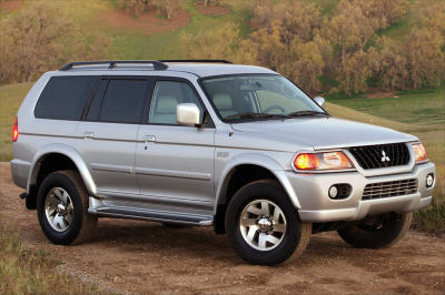 2003 Mitsubishi Montero Sport