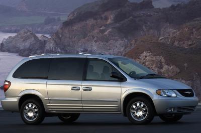 2004 Chrysler Town & Country Limited