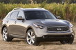 2011 Infiniti FX