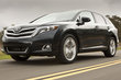 2015 Toyota Venza