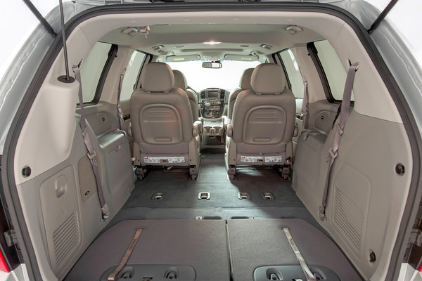 2014 Kia Sedona EX