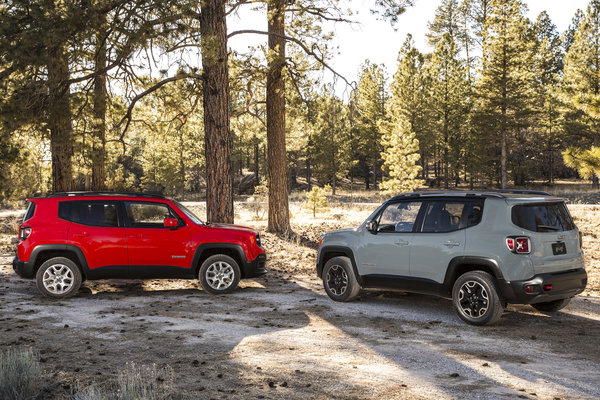 2015 Jeep Renegade