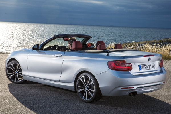 2015 BMW 2-Series Convertible