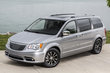 2015 Chrysler Town & Country