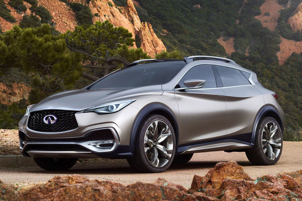 2015 Infiniti QX30