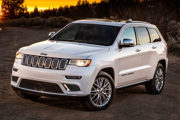 2017 Jeep Grand Cherokee Summit