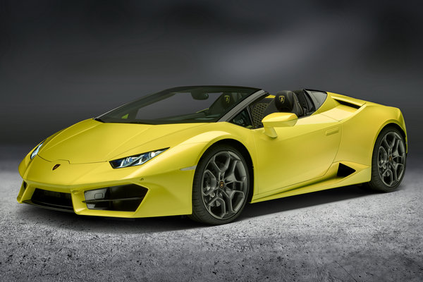 2017 Lamborghini Huracan Spyder