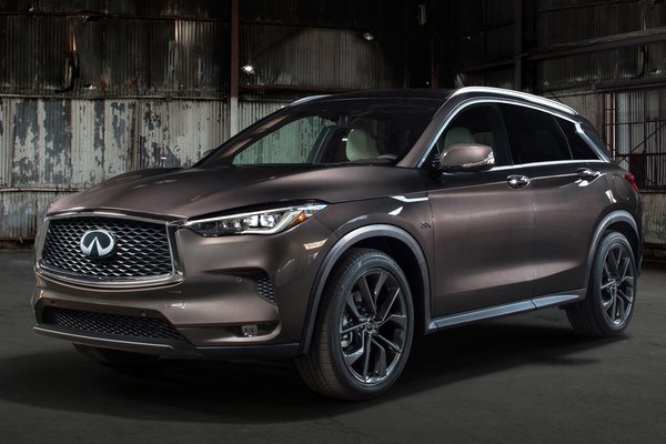 2019 Infiniti QX50