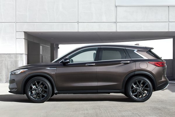 2019 Infiniti QX50