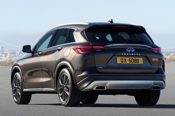 2019 Infiniti QX50