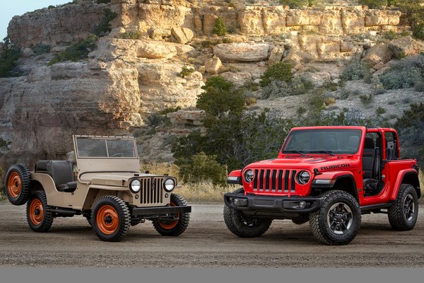 2018 Jeep Wrangler