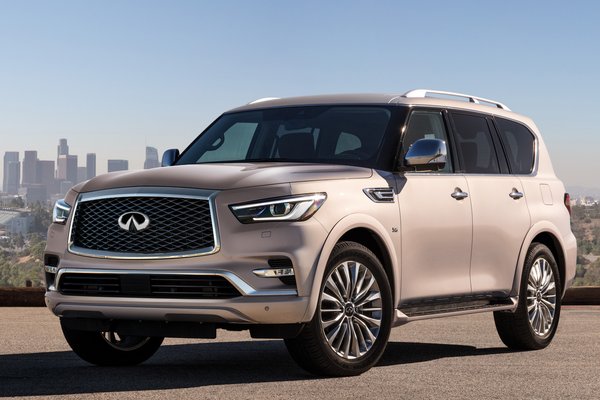 2018 Infiniti QX80