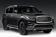 2019 Infiniti QX80