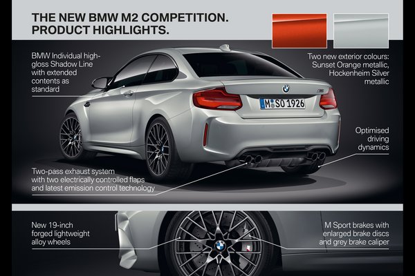 2019 BMW 2-Series M2 Competition Coupe