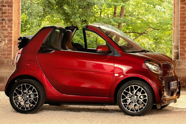 2020 Smart fortwo cabrio