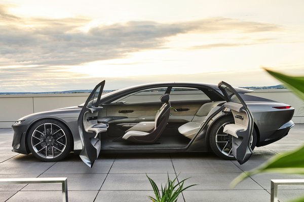 2021 Audi Grandsphere