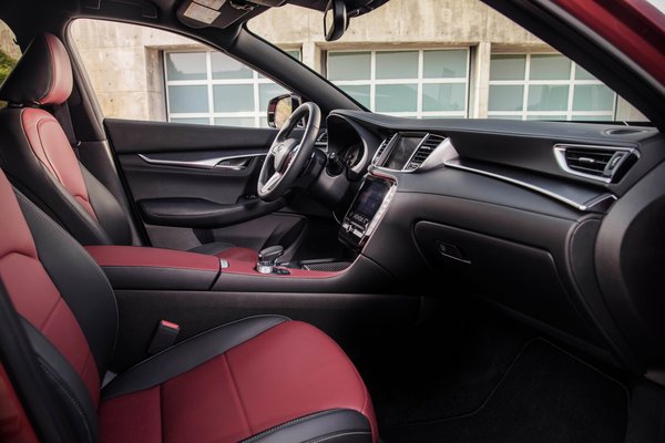 2022 Infiniti QX55 Interior