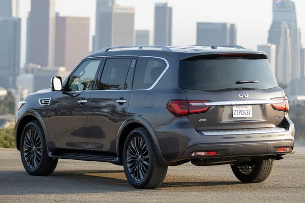 2022 Infiniti QX80