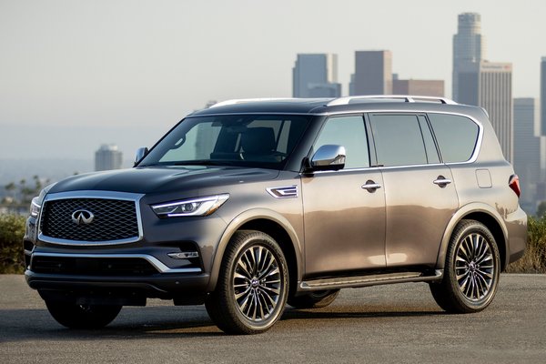 2022 Infiniti QX80