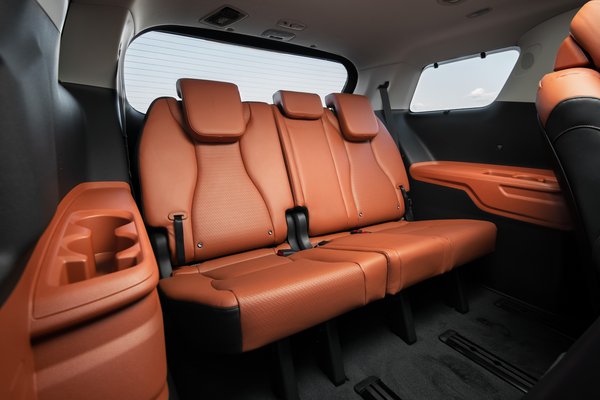 2022 Kia Carnival Interior