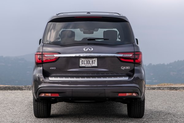 2023 Infiniti QX80