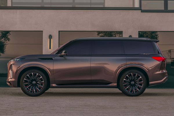 2023 Infiniti QX Monograph