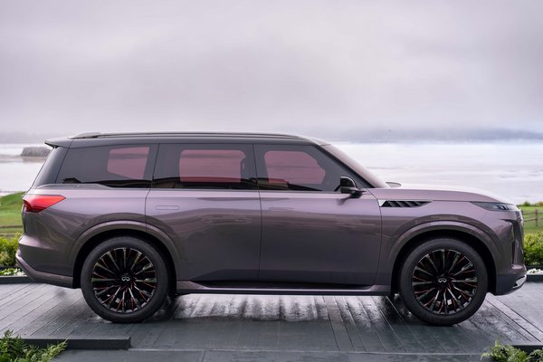 2023 Infiniti QX Monograph