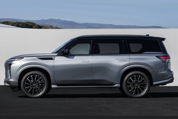 2025 Infiniti QX80