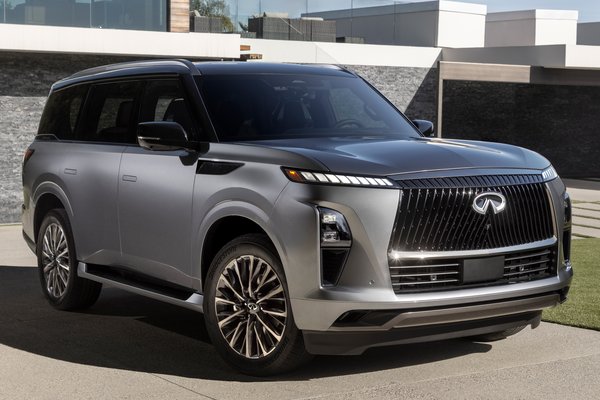 2025 Infiniti QX80